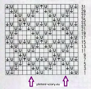 vzor04-graf